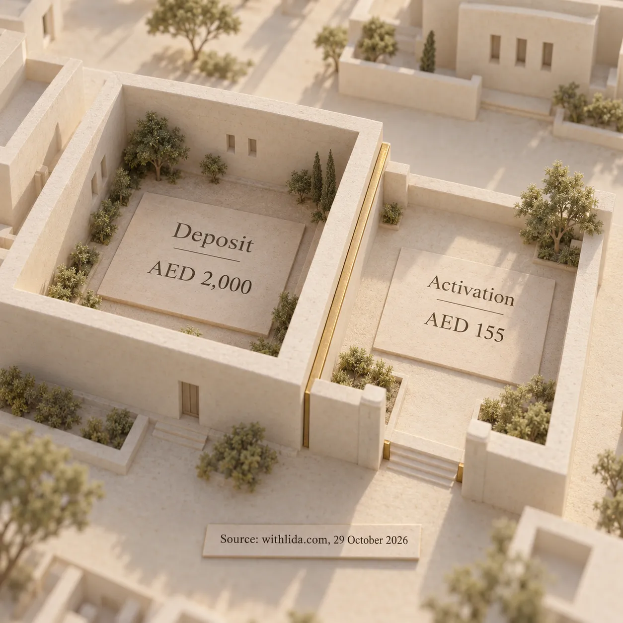 Two model courtyards separating the AED 2,000 DEWA deposit from AED 155 small-meter activation