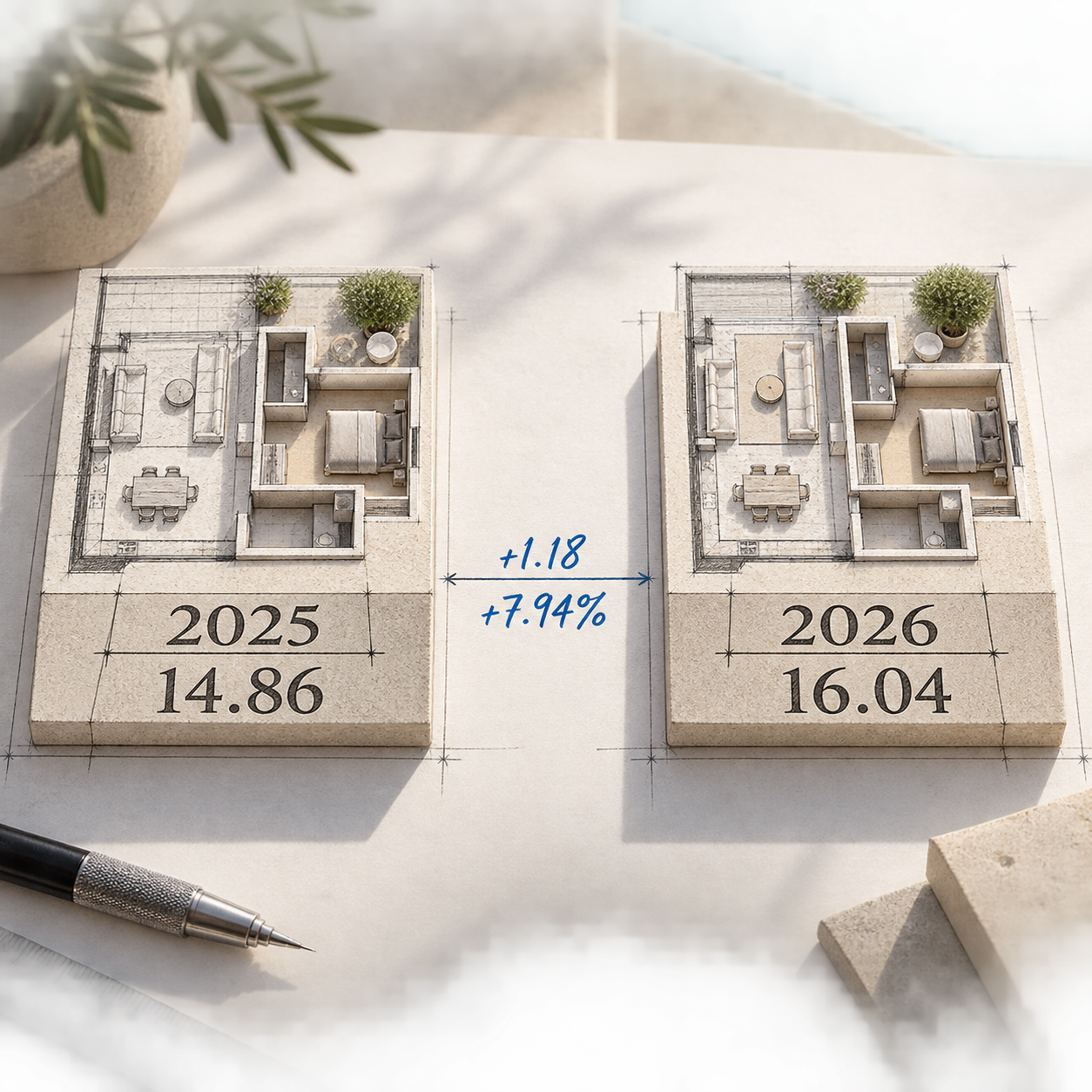 Project ID 867226 service-charge comparison for 2025 and 2026