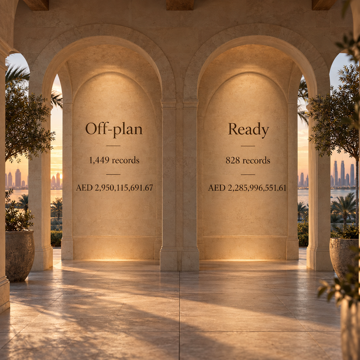 Off-plan and ready residential sale records and values in the DLD week of 13 to 19 September 2026