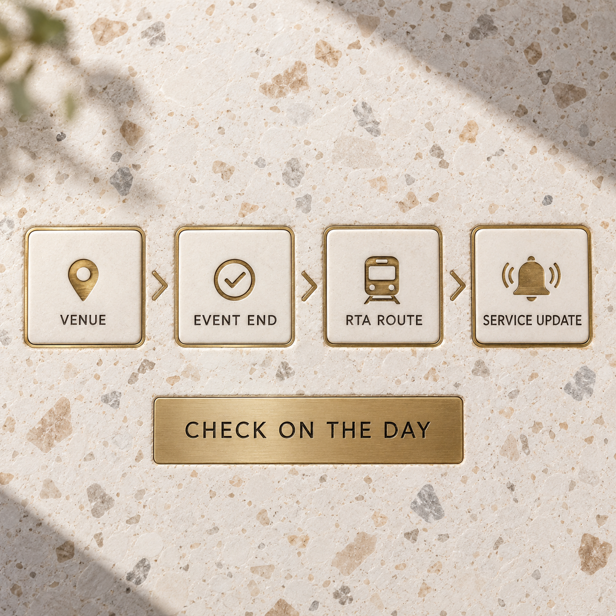 Four-step transport-home verification checklist for venue, event end, RTA route and service update