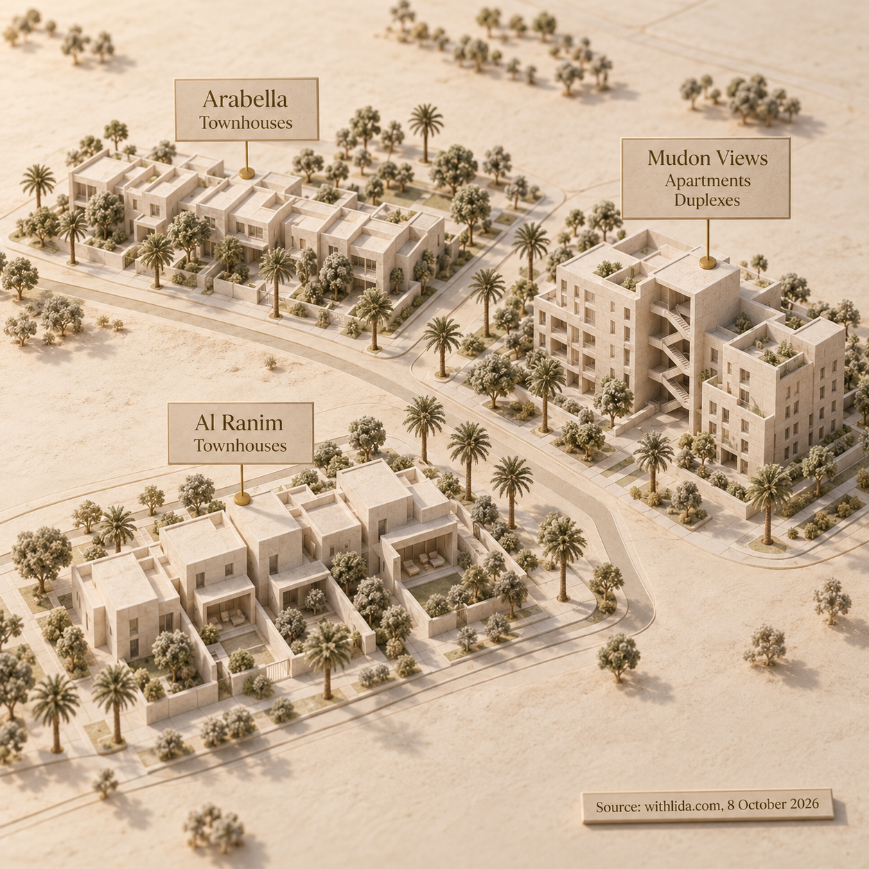 Conceptual comparison of Arabella townhouses, Mudon Views apartments and duplexes, and Al Ranim townhouses